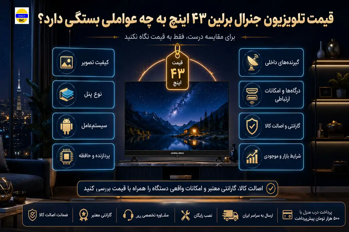 قیمت تلویزیون جنرال برلین ۴۳ اینچ به چه عواملی بستگی دارد؟