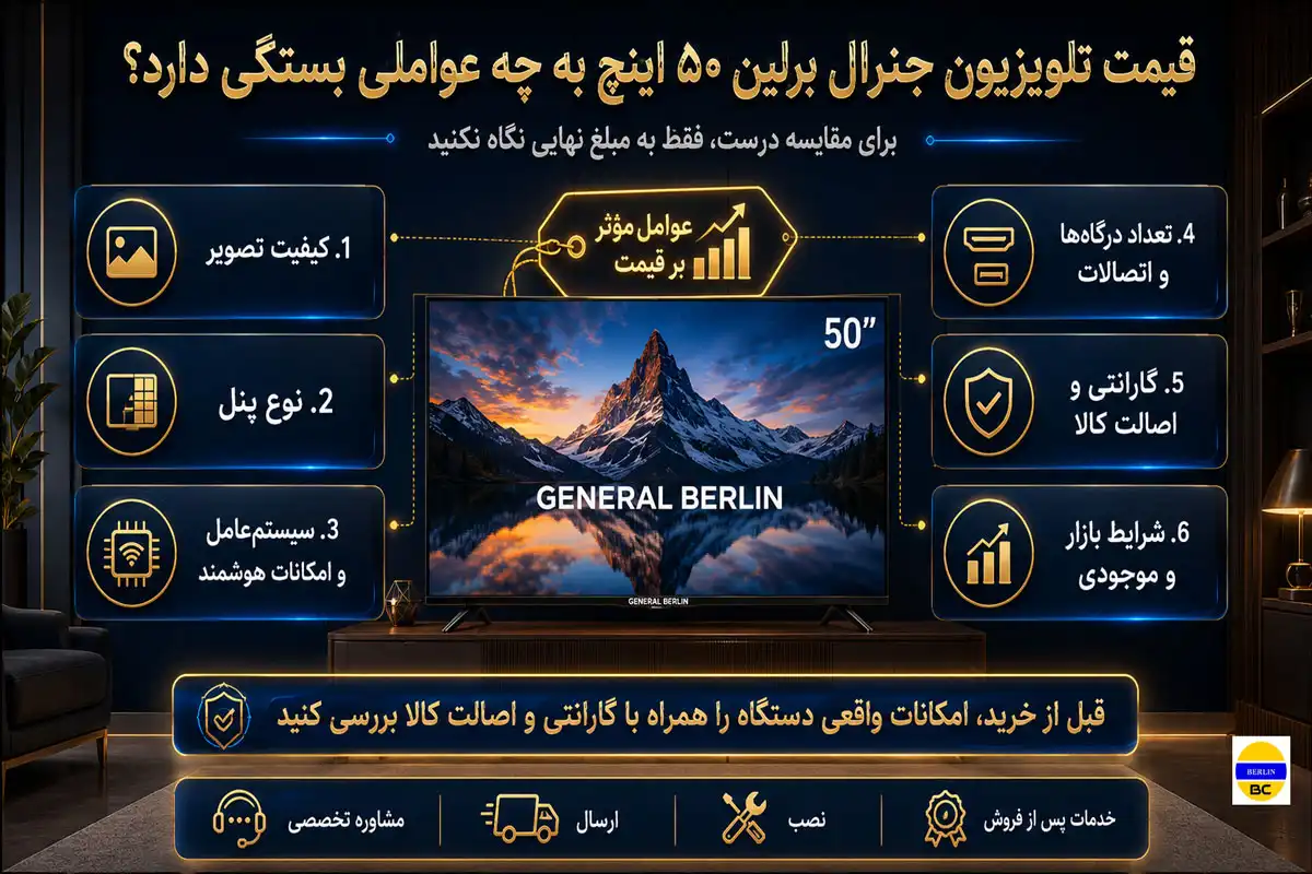 قیمت تلویزیون جنرال برلین ۵۰ اینچ به چه عواملی بستگی دارد؟