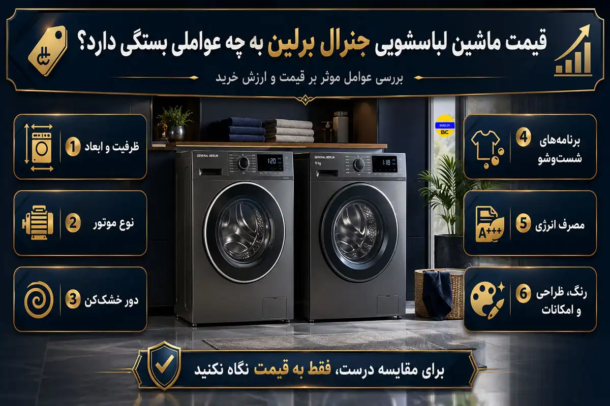 قیمت ماشین لباسشویی جنرال برلین به چه عواملی بستگی دارد؟