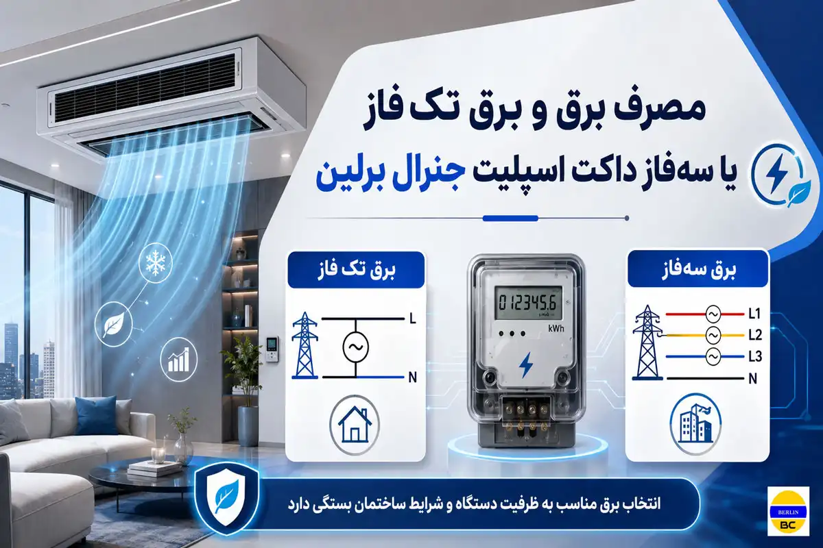 مصرف برق و برق تک‌فاز یا سه‌فاز داکت اسپلیت جنرال برلین