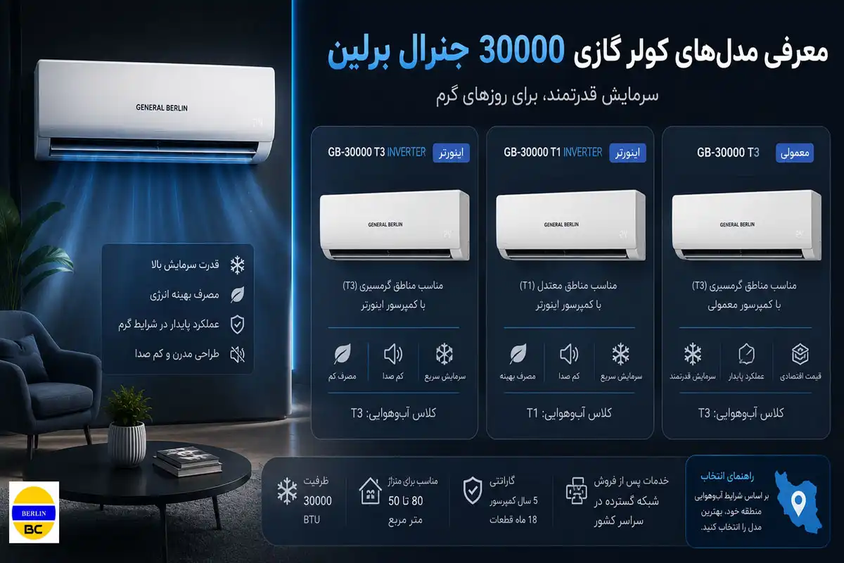 معرفی مدل‌های کولر گازی 30000 جنرال برلین