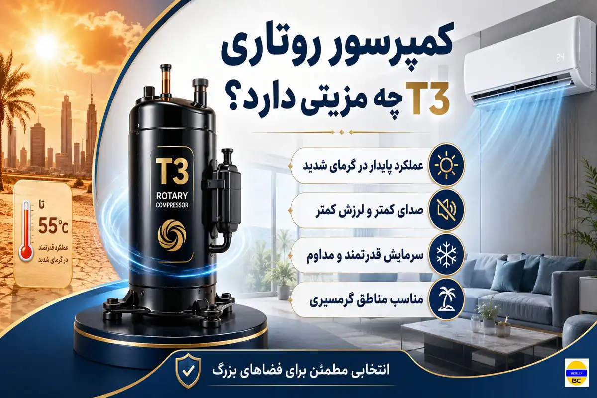 کمپرسور روتاری T3 چه مزیتی دارد؟
