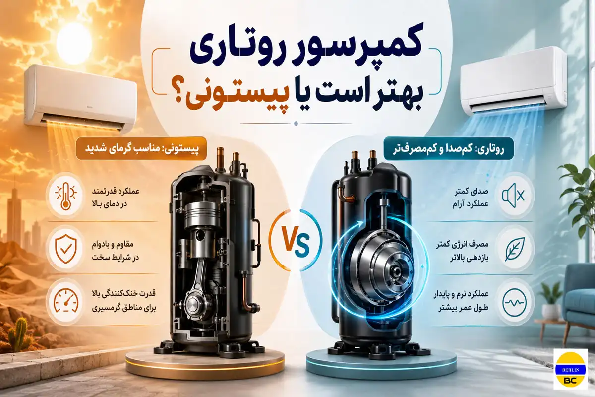 کمپرسور روتاری بهتر است یا پیستونی؟