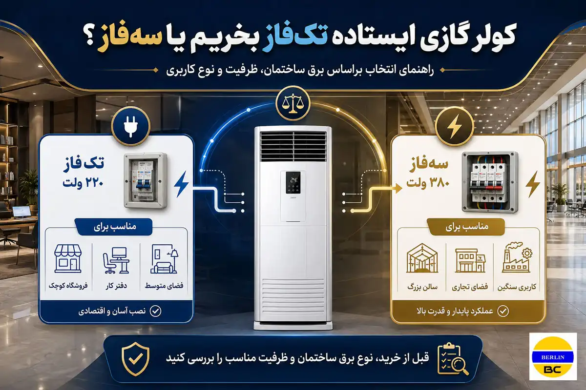 کولر گازی ایستاده تک‌فاز بخریم یا سه‌فاز؟