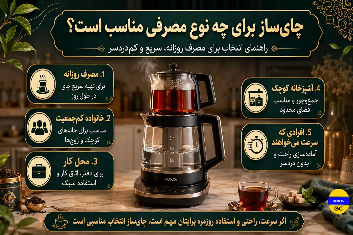 چای‌ساز برای چه نوع مصرفی مناسب است؟